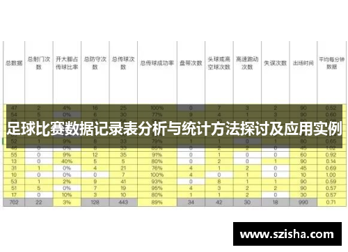 足球比赛数据记录表分析与统计方法探讨及应用实例